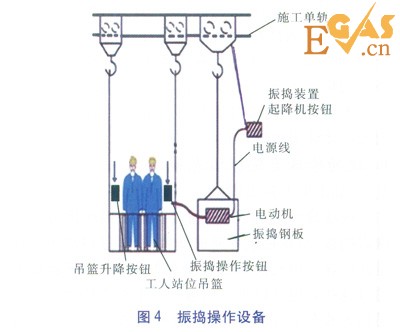 大型LNG儲罐現場珍珠巖膨脹填充技術