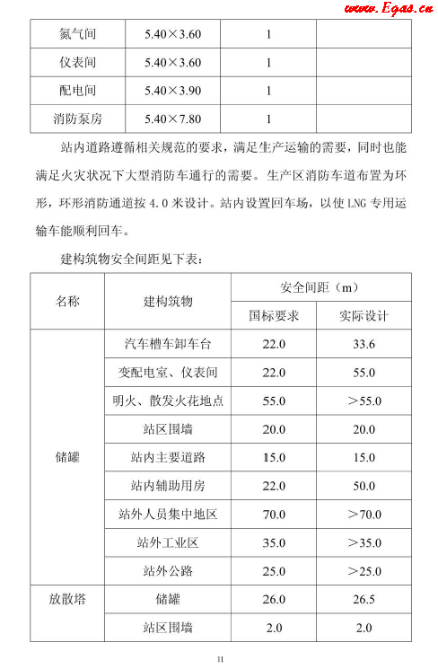 <a href=http://www.exendis.com/e/tags/?tagname=LNG target=_blank class=infotextkey>LNG</a>貯存站.png
