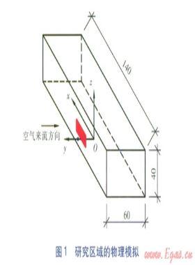 持續(xù)泄漏下障礙物迎風(fēng)面燃氣體積分數(shù)分布