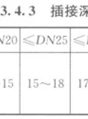 燃氣熱泵空調系統工程技術規程城建標準／T 216—2014