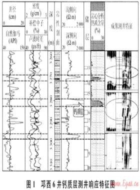 邛西地區須家河組二段鈣質夾層特征與成因