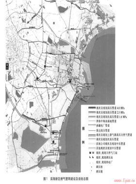 燃氣管網調控指揮系統的建設