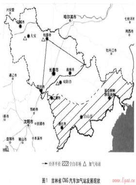 吉林省CNG汽車加氣站的發展趨勢