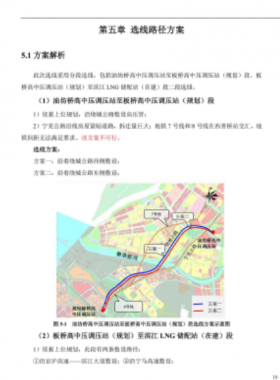 南京濱江LNG儲配站出站高壓燃氣管選線規劃