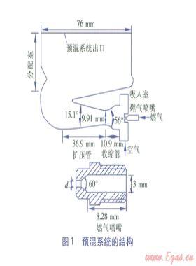 快速熱水器燃氣和空氣預混系統的數值模擬