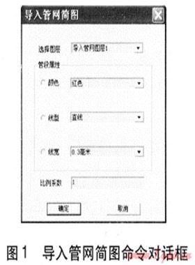 自動導入管網圖的燃氣管網水力計算程序開發