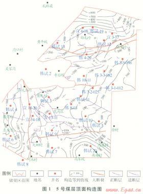 煤層氣井排采水源分析及出水量預測