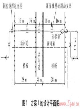 蒸汽管道跨河架空敷設方案比較和優化設計