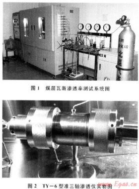三軸應力作用下煤體滲流規律實驗