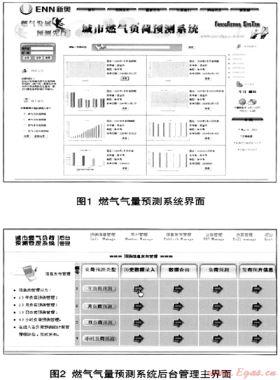 專(zhuān)業(yè)系統(tǒng)在投資管理中的應(yīng)用探討